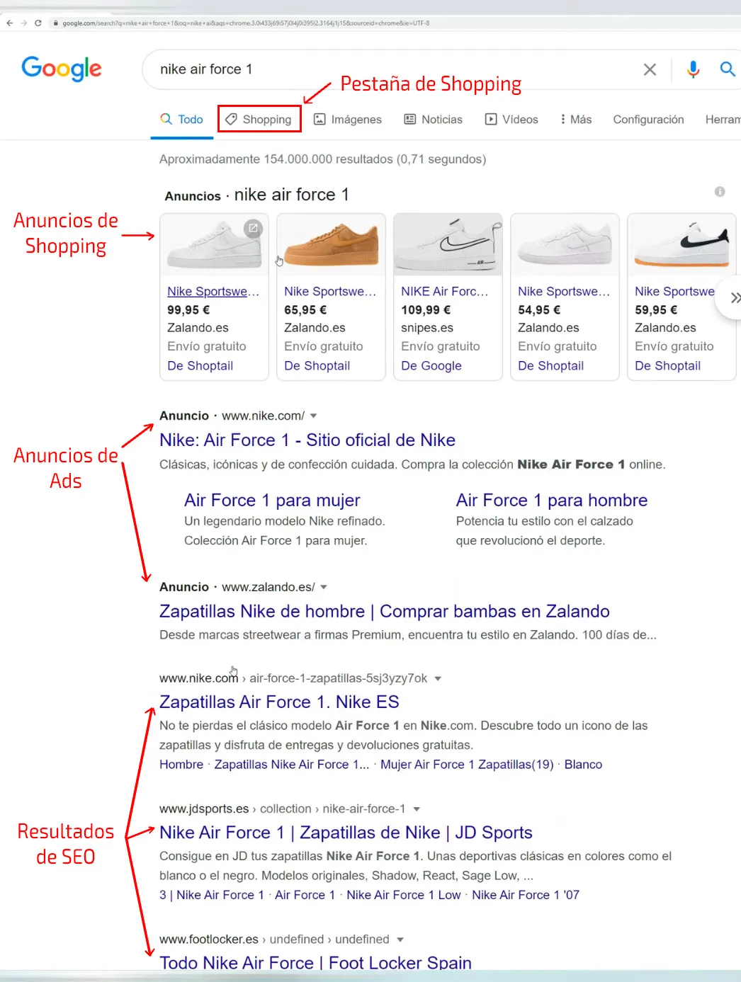 Resultados de Google Shopping en el buscador habitual
