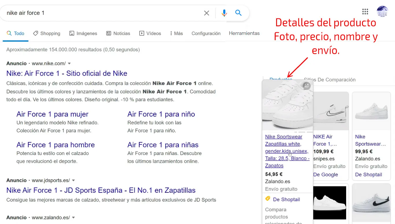 Principales ventajas de Google Shopping