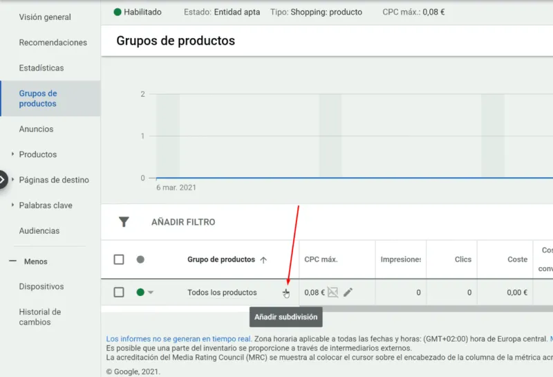 Grupos de productos