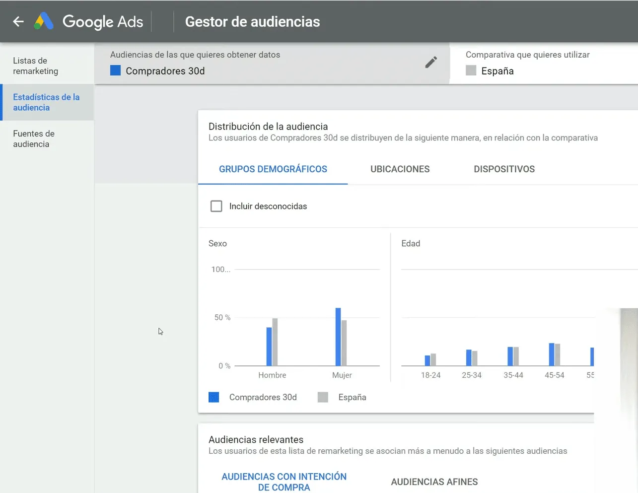 Ver Estadísticas de las audiencias en Google Ads