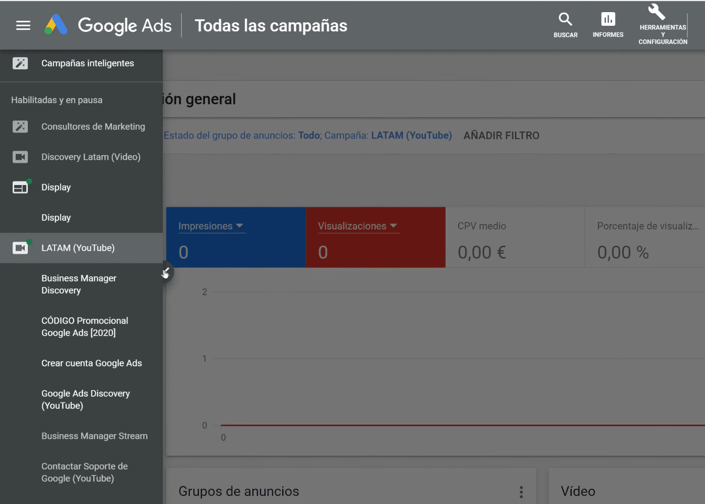 Entrar a Google Ads y seleccionar campaña