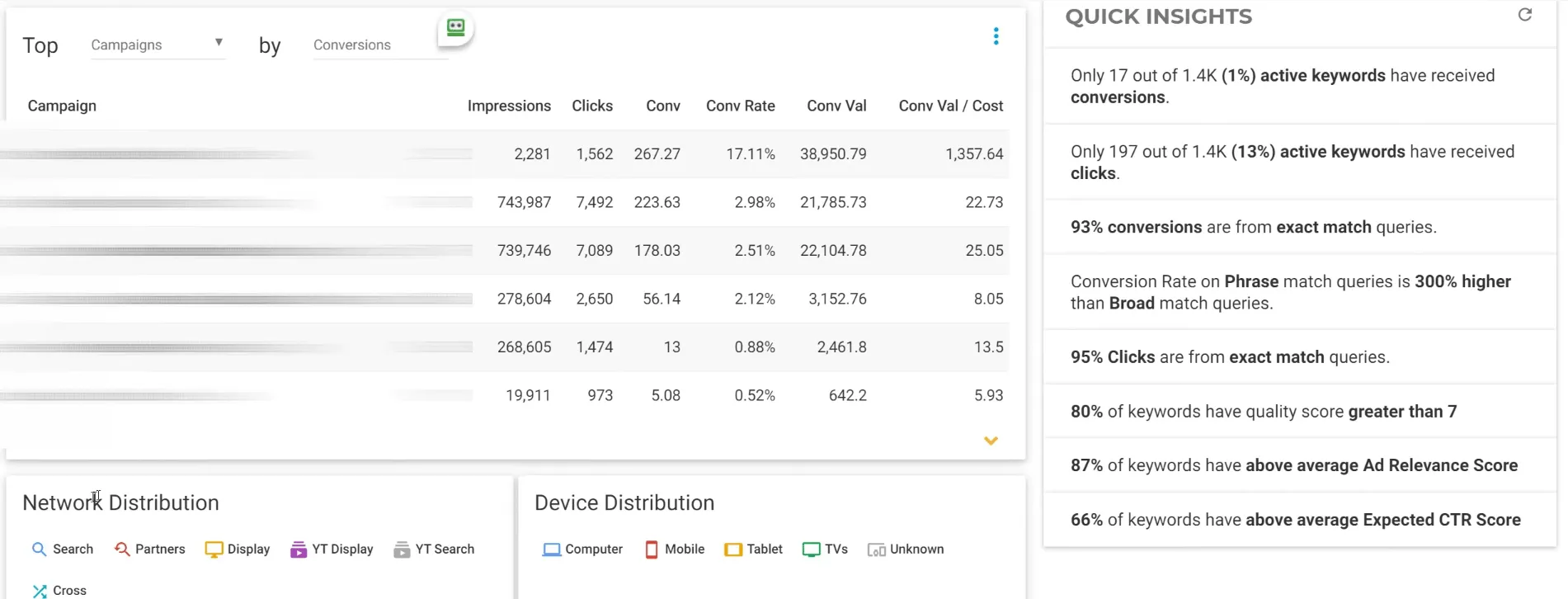 OPTMYZR Insights