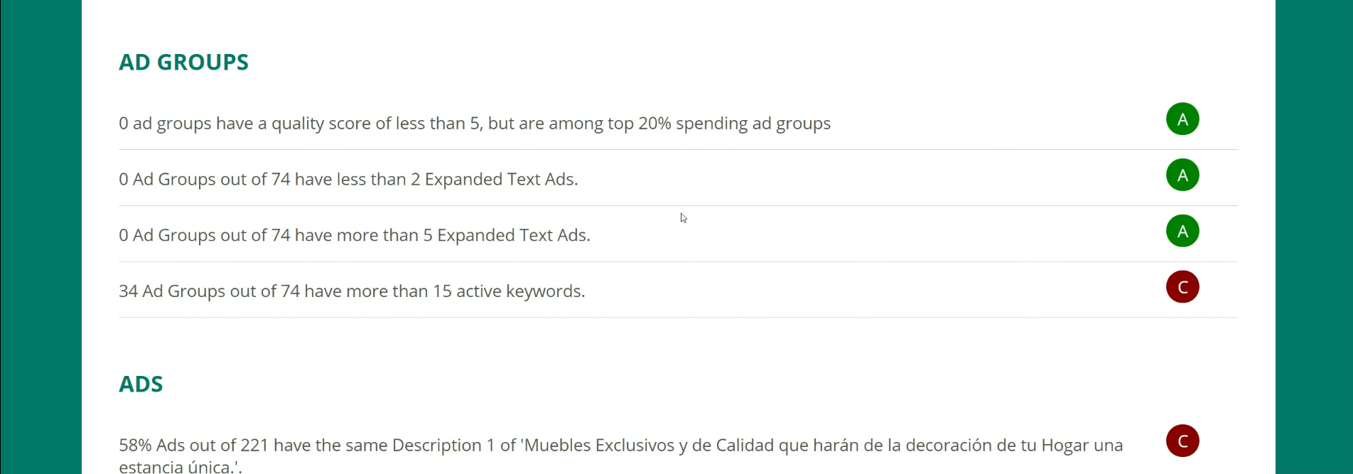 PPC Audit Score OPTMYZR