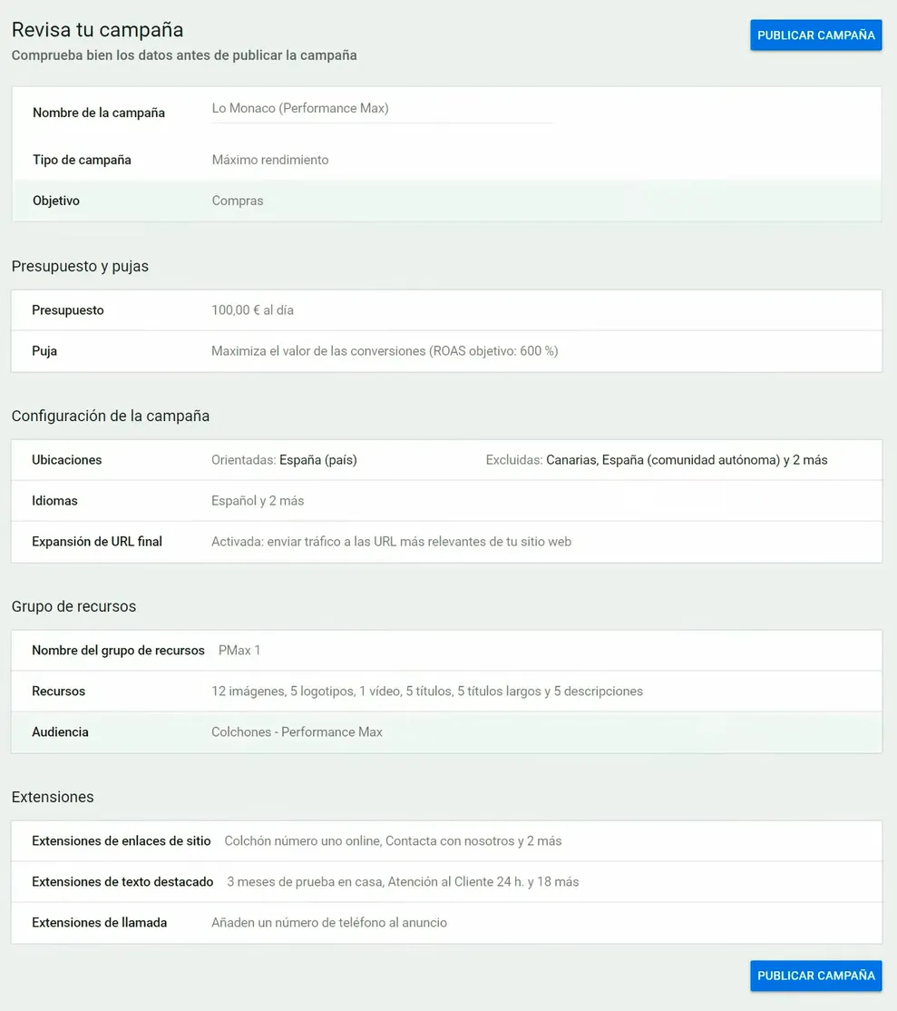 Resumen de campaña Performance Max