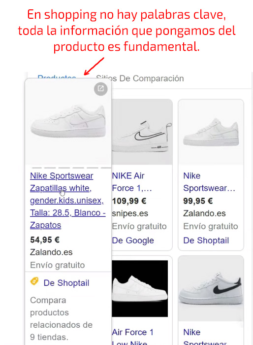 Google Shopping no requiere de palabras claves