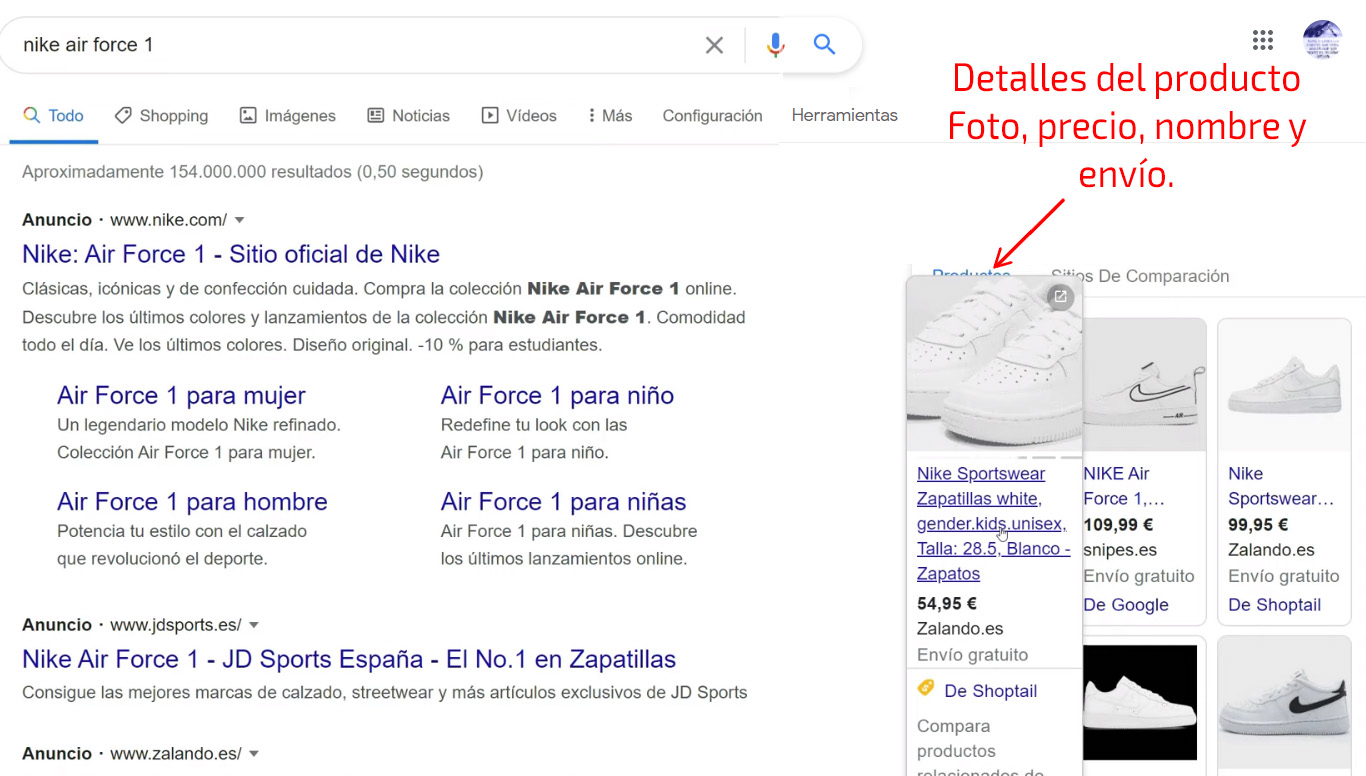 Principales ventajas de Google Shopping