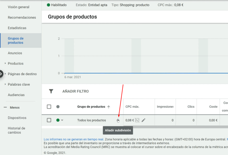 Grupos de productos Google Shopping