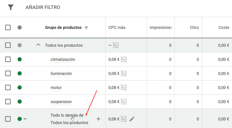 19. Todo lo demas de todos los productos e1618953212443 - Crear una Campaña de Google Shopping 【Tutorial 2025】