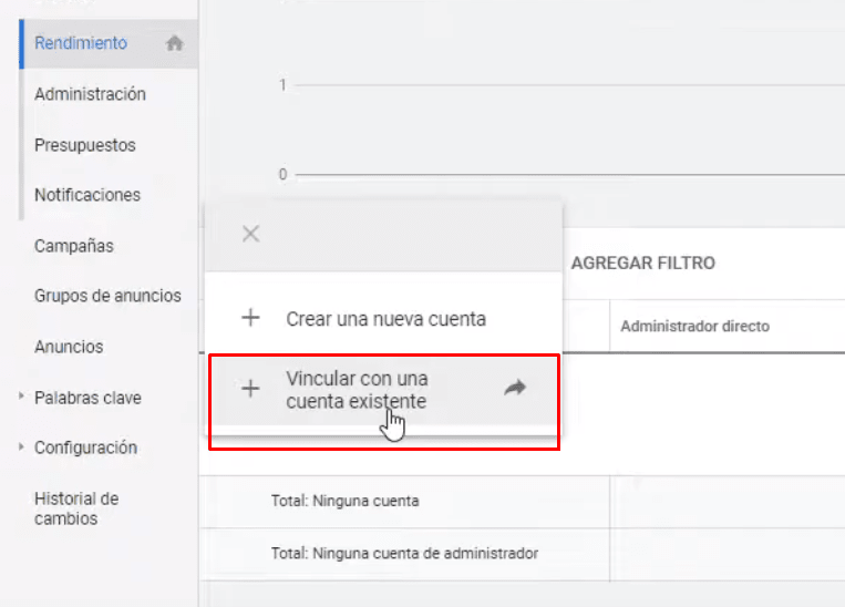 Vincular una cuenta existente al MCC Google Ads