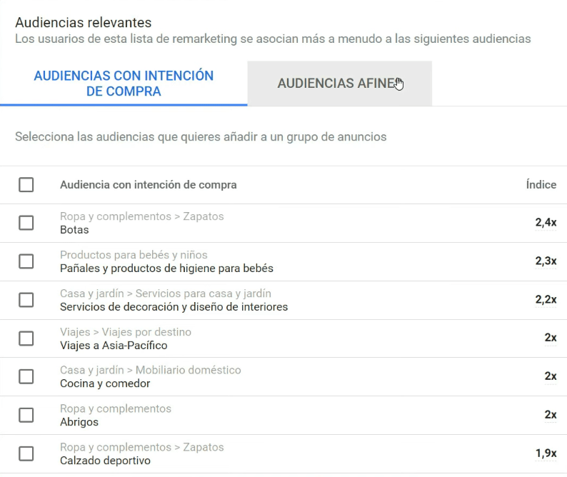 Audiencias con intención de compra