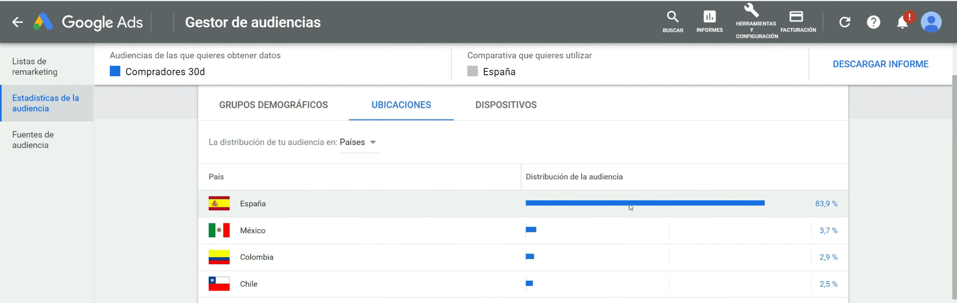 Ubicaciones