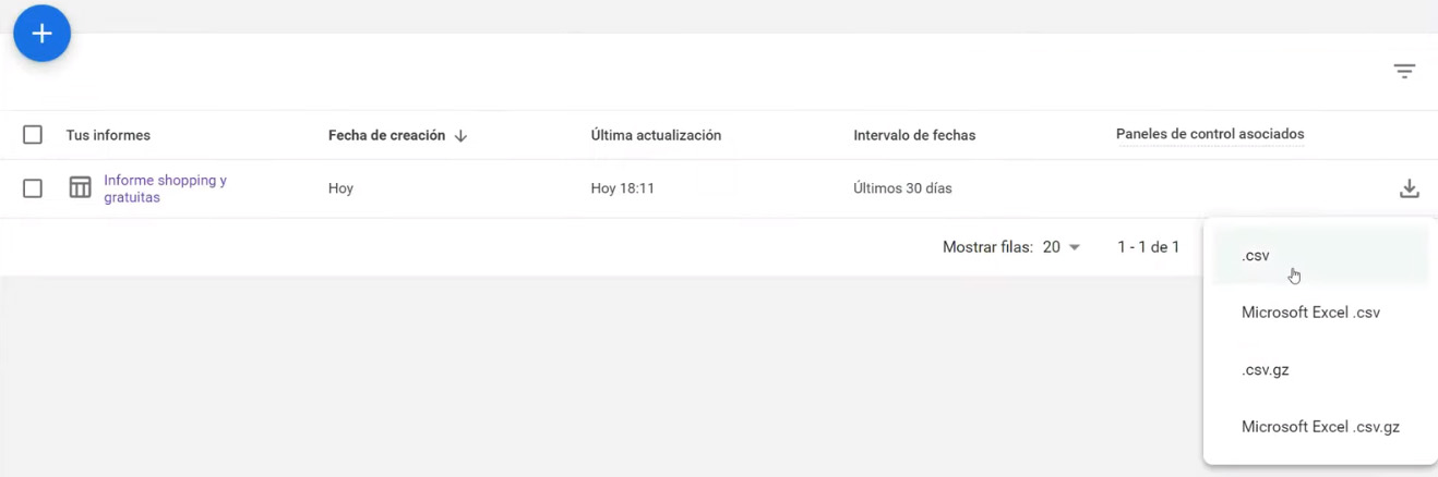 Listado de informes merchant center.