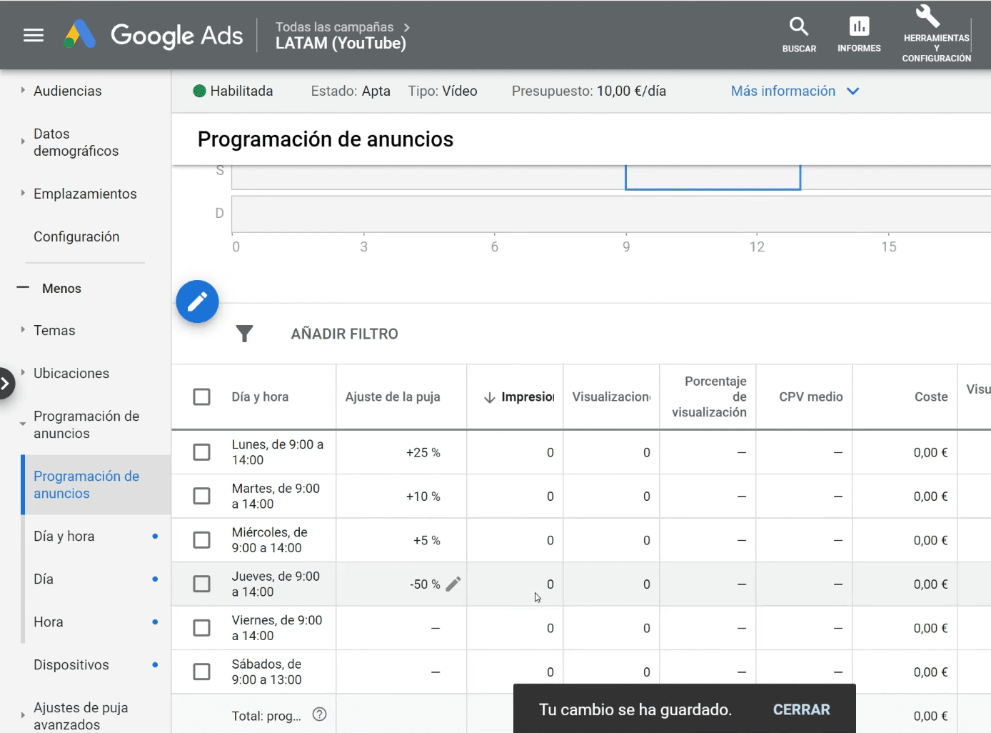 4 Ajustes - Programación de Anuncios Google Ads en 5 Pasos