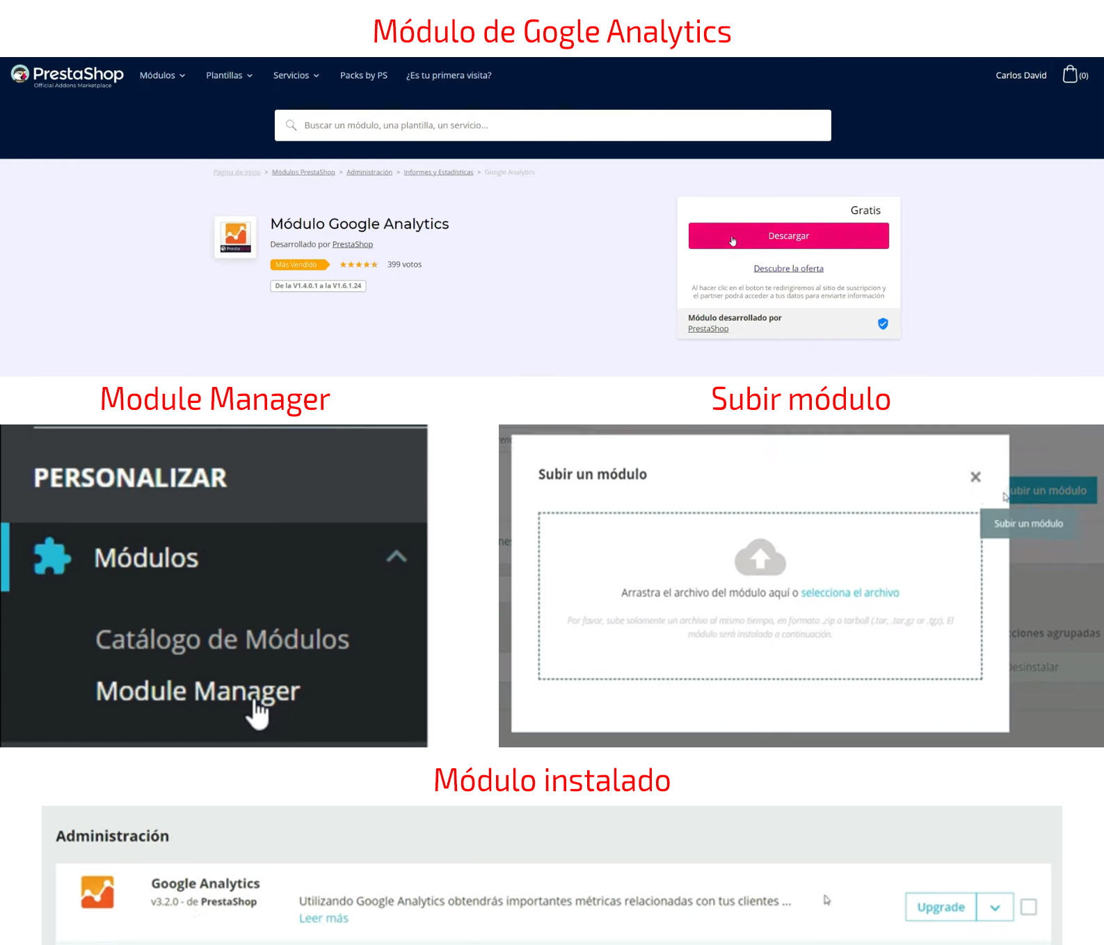 Módulo Google Analytics Prestashop