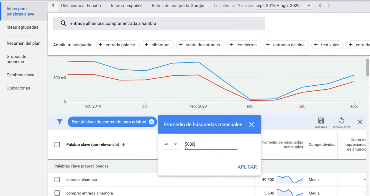 Filtros de palabras