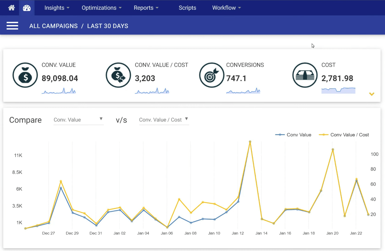 3 INFO1 - OPTMYZR - Herramienta de Optimización