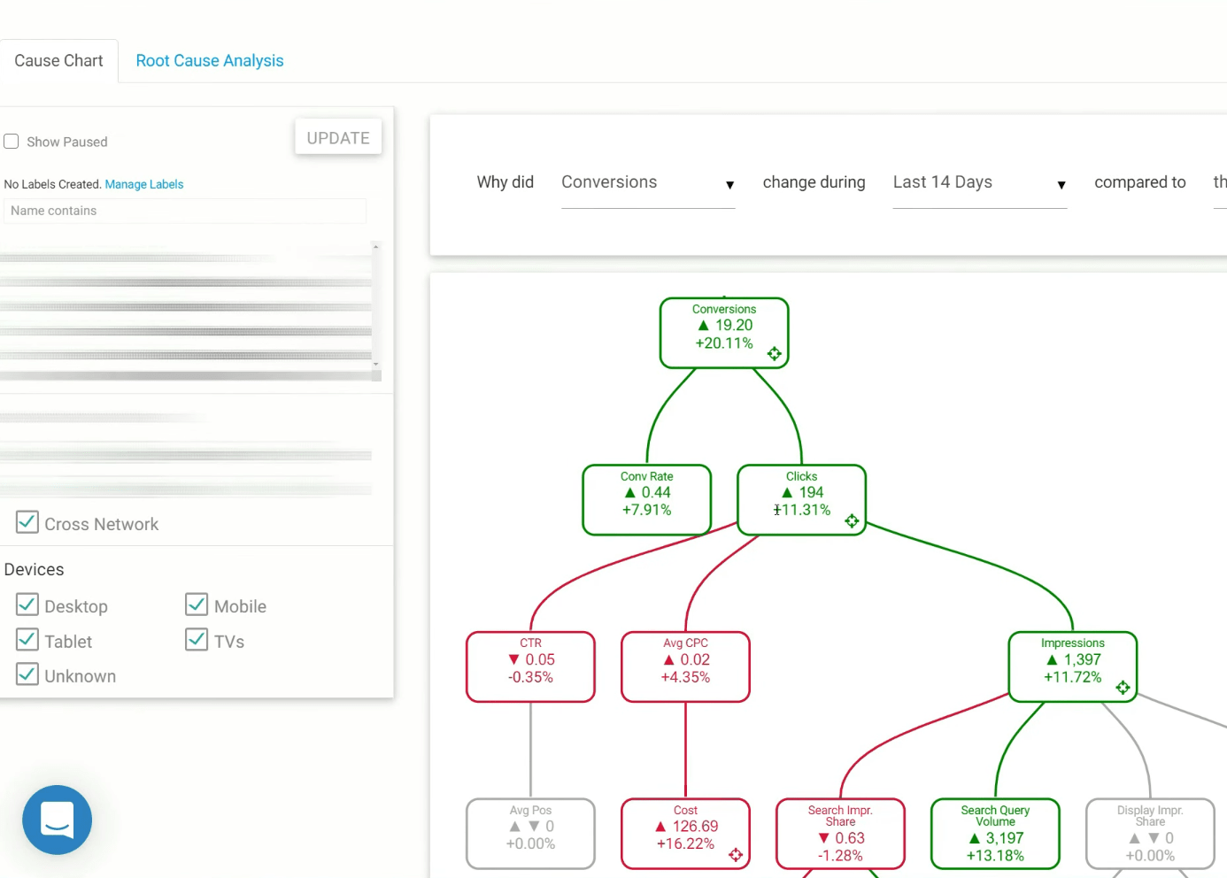 5 PPCI1 - OPTMYZR - Herramienta de Optimización