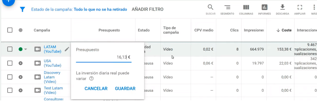 Cómo calcular el presupuesto diario de una campaña