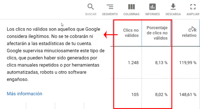 ¿Cómo ver los clics no válidos?