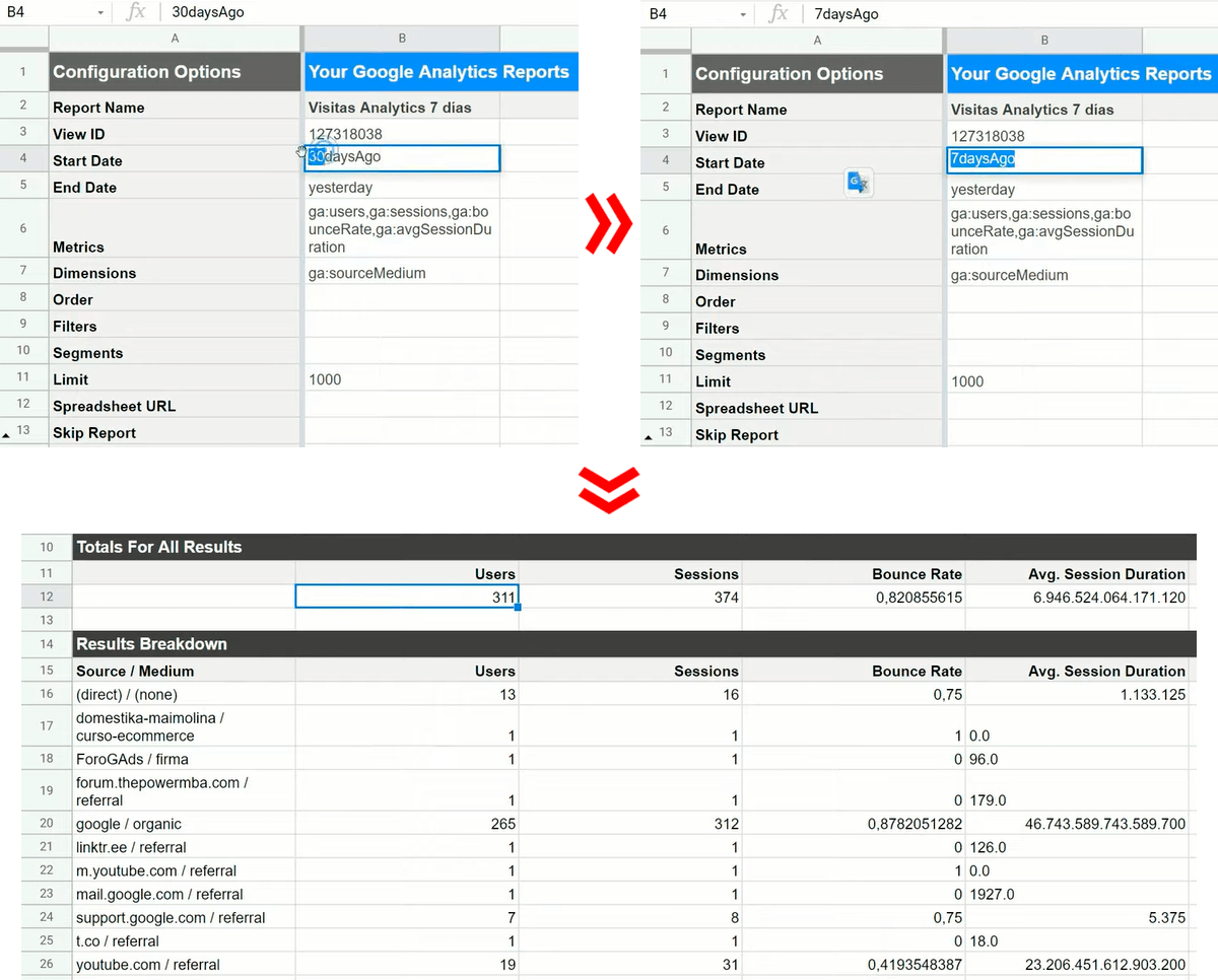 Modificación del intervalo de muestreo del informe para descargar datos de Google Analytics