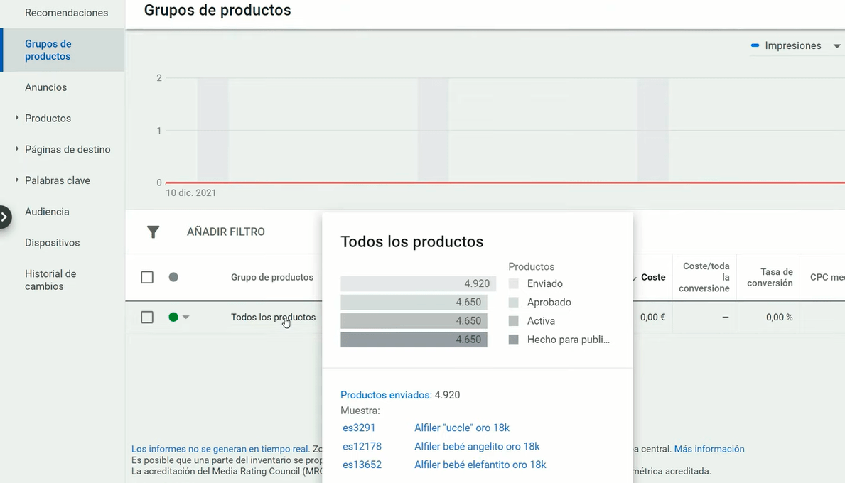 Líneas de productos en Google Shopping