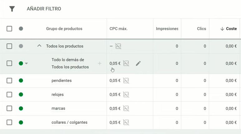 Modificación de las divisiones del grupo de productos de Google Shopping