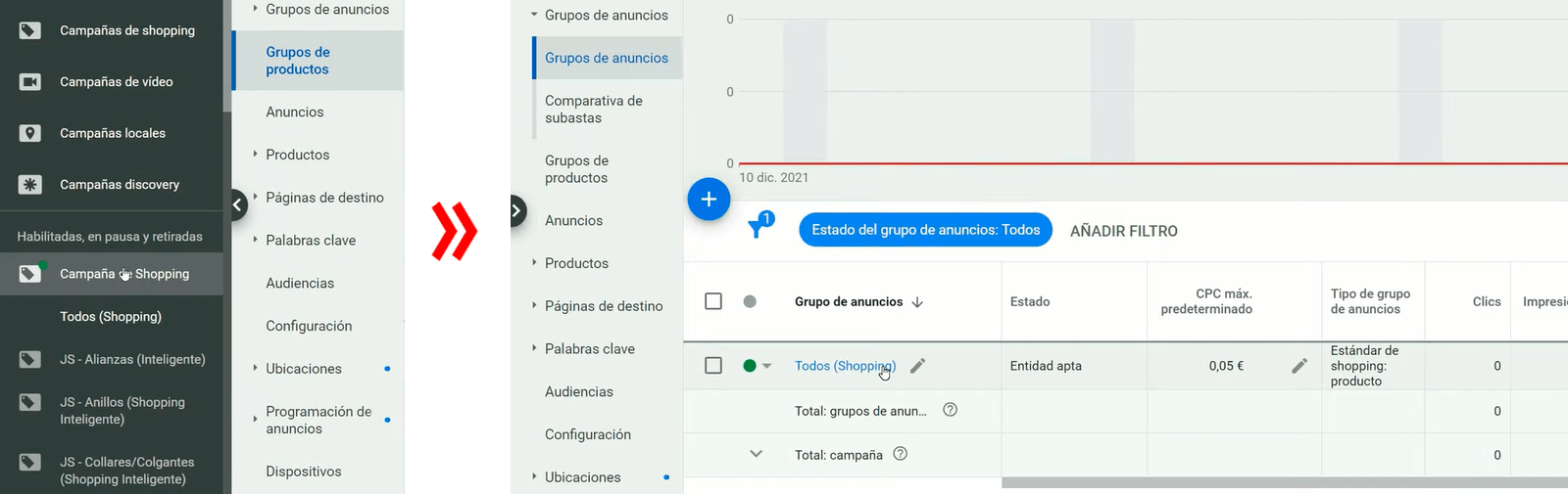 Entrar al grupo de anuncios de Google Shopping