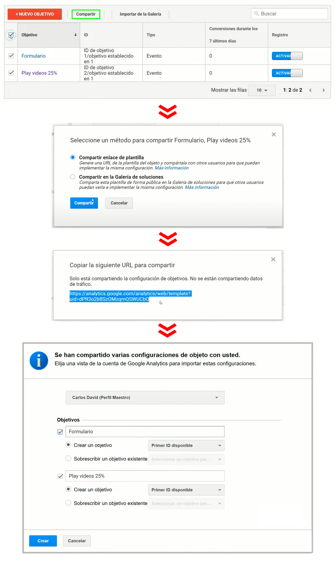 Compartir objetivos en distintas vistas de Analytics