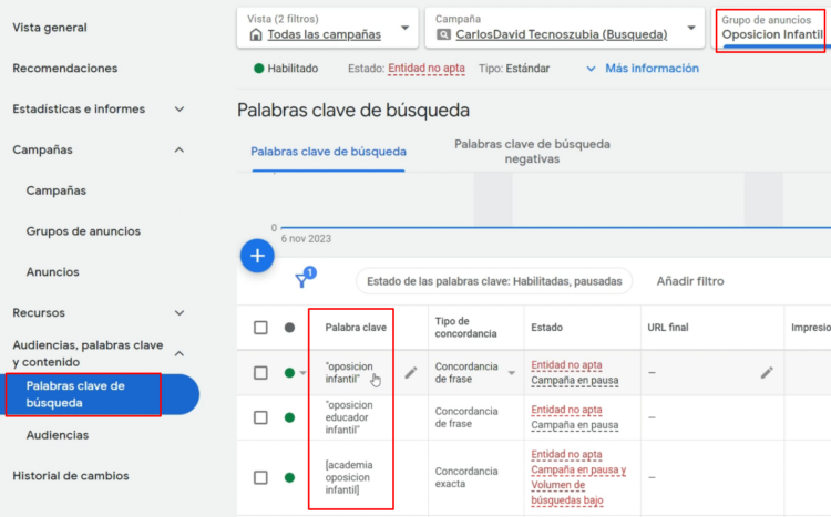 Nivel de Calidad Grupo de Anuncios - MEJORA tu Nivel de Calidad en Google Ads