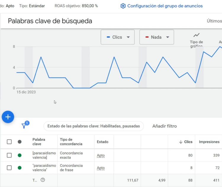 Palabras clave para anuncio Google Ads - Anuncios en Google Ads con eficacia Excelente